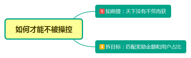 游戏化：是一切行为可持续运营的秘诀